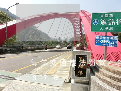 每年交通违法罚款/2023013057376 每年交通违法罚款/2023013057376