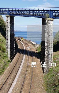 民法中诚信的法律