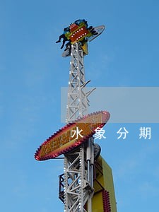 水象分期逾期一天才还 水象分期逾期一天才还