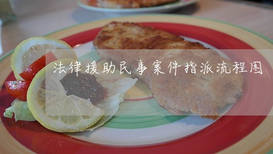 法律援助民事案件指派流程图 法律援助民事案件指派流程图