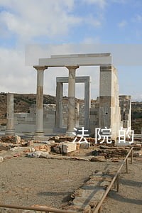 法院的区别是什么