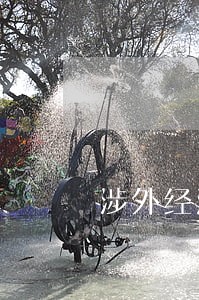 涉外经济法1