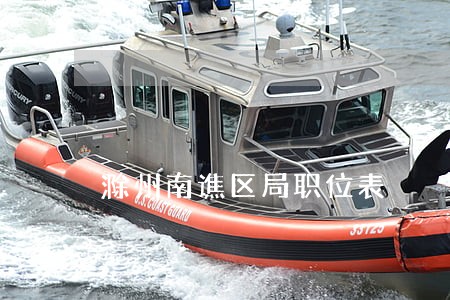 滁州南谯区局职位表 滁州南谯区局职位表