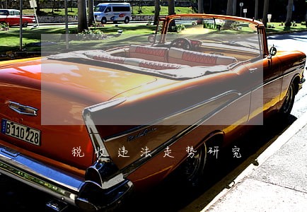 税收违法走势研究 税收违法走势研究