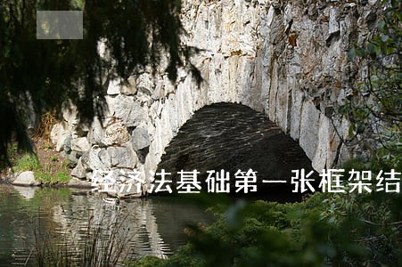 经济法基础第一张框架结构 经济法基础第一张框架结构