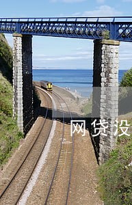 网贷没逾期前保护通讯录 网贷没逾期前保护通讯录