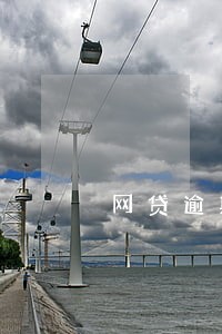 网贷逾期多久找紧急联系人 网贷逾期多久找紧急联系人