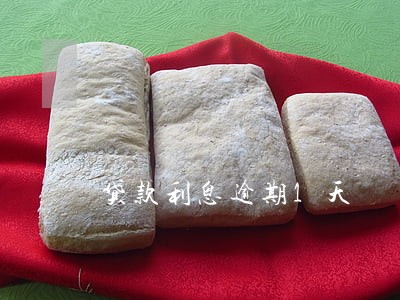 贷款利息逾期1天 贷款利息逾期1天