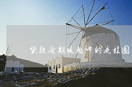 贷款逾期被起诉的流程图 贷款逾期被起诉的流程图