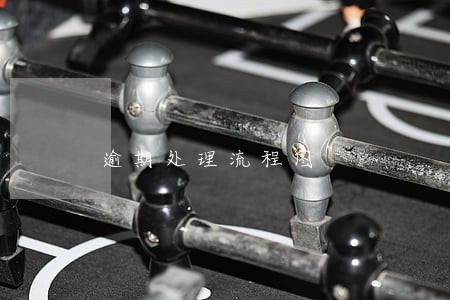 逾期处理流程图 逾期处理流程图