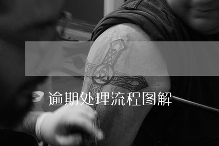 逾期处理流程图解 逾期处理流程图解
