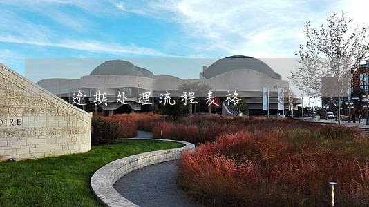 逾期处理流程表格 逾期处理流程表格