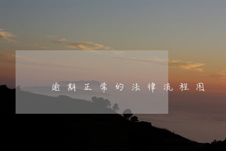 逾期正常的法律流程图 逾期正常的法律流程图