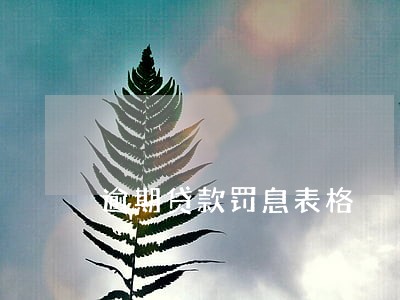 逾期贷款罚息表格 逾期贷款罚息表格