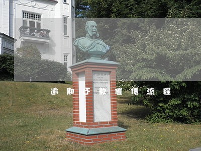 逾期还款催债流程 逾期还款催债流程