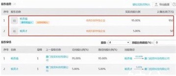 娜迦美白祛斑效果怎么样 娜迦美白祛斑效果怎么样