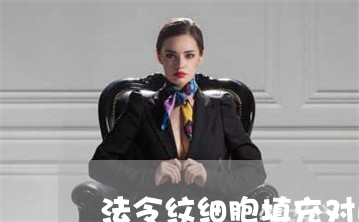 法令纹细胞填充对比